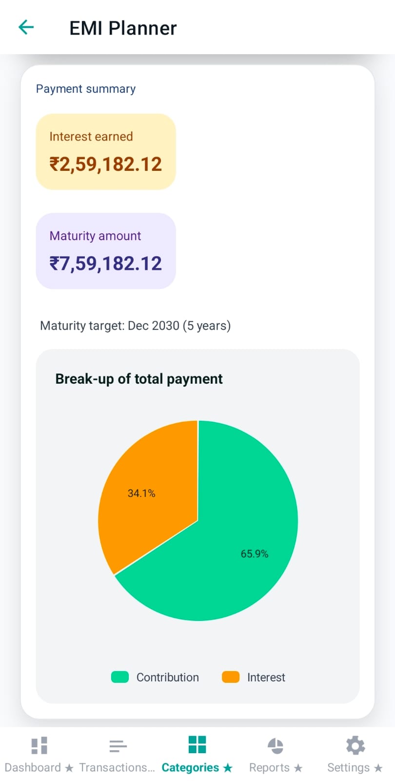 Fixed deposit goal example