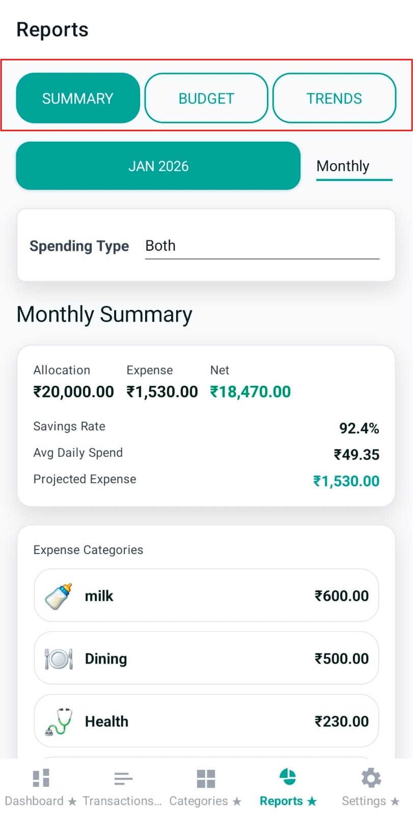 Reports segmented selector: Summary, Budget, Trends