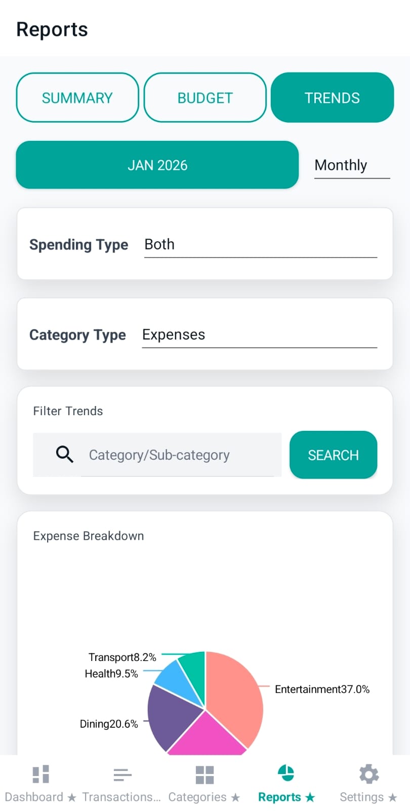 Trends filters: category type and search